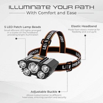 Kin 4 COB Rechargeable Wearable Elastic Headband LED Headlamp with Waterproof.